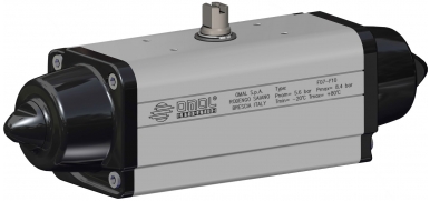 OMAL Pneumatische Actuator, SRN, aluminium, 15Nm, Veerretour, enkelwerkend (SR)